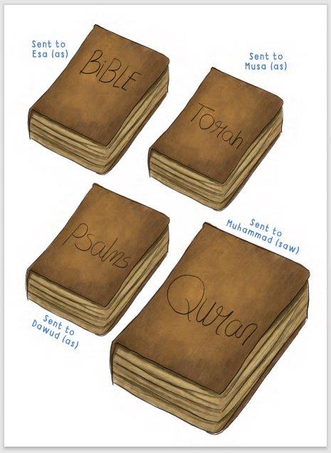 Migo & Ali: A -Z of Islam by Zanib Mian (Hardback)