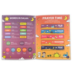 My Salah Mat - Educational Interactive Prayer Mat - Latest Version