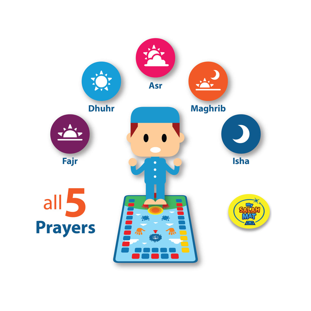 My Salah Mat - Educational Interactive Prayer Mat - Latest Version